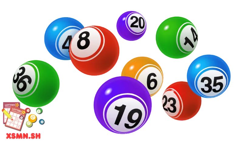 Chiến lược đánh bao lô phủ kín nhiều con số hiệu quả