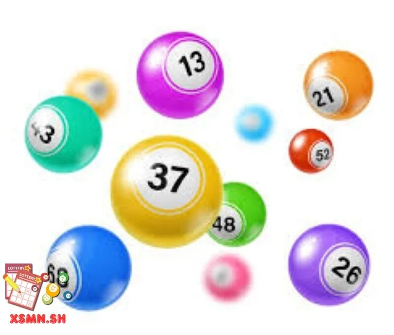 Giải mã giấc mơ dự đoán đề miền nam có thực sự hiệu quả